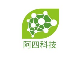 阿四科技公司AI生成PPT