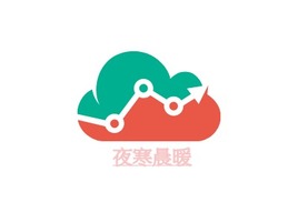 夜寒晨暖logo标志PPT模板