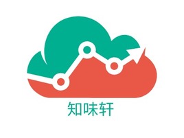 知味轩店铺logo头像PPT模板