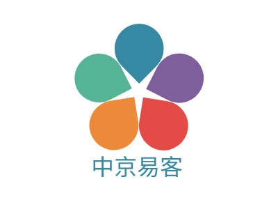 中京易客企业标志PPT模板