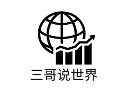 三哥说世界logo标志PPT模板