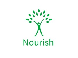 Nourish公司AI生成PPT