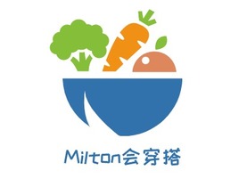 Milton会穿搭店铺标志PPT模板